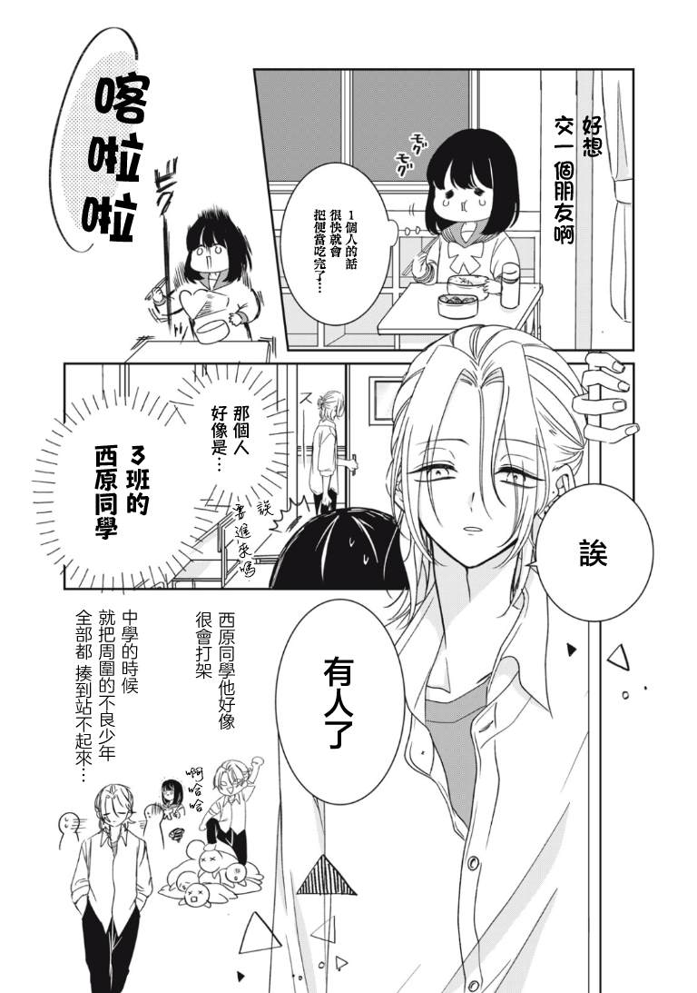 第1话2