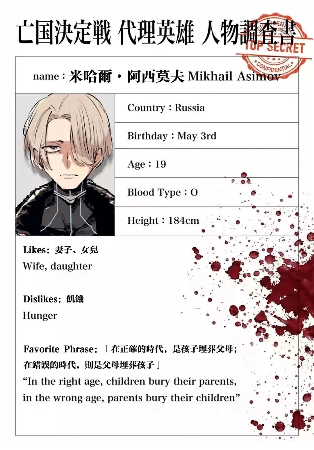 列强战线漫画人物介绍漫画,绝密代理英雄人物调查书015图
