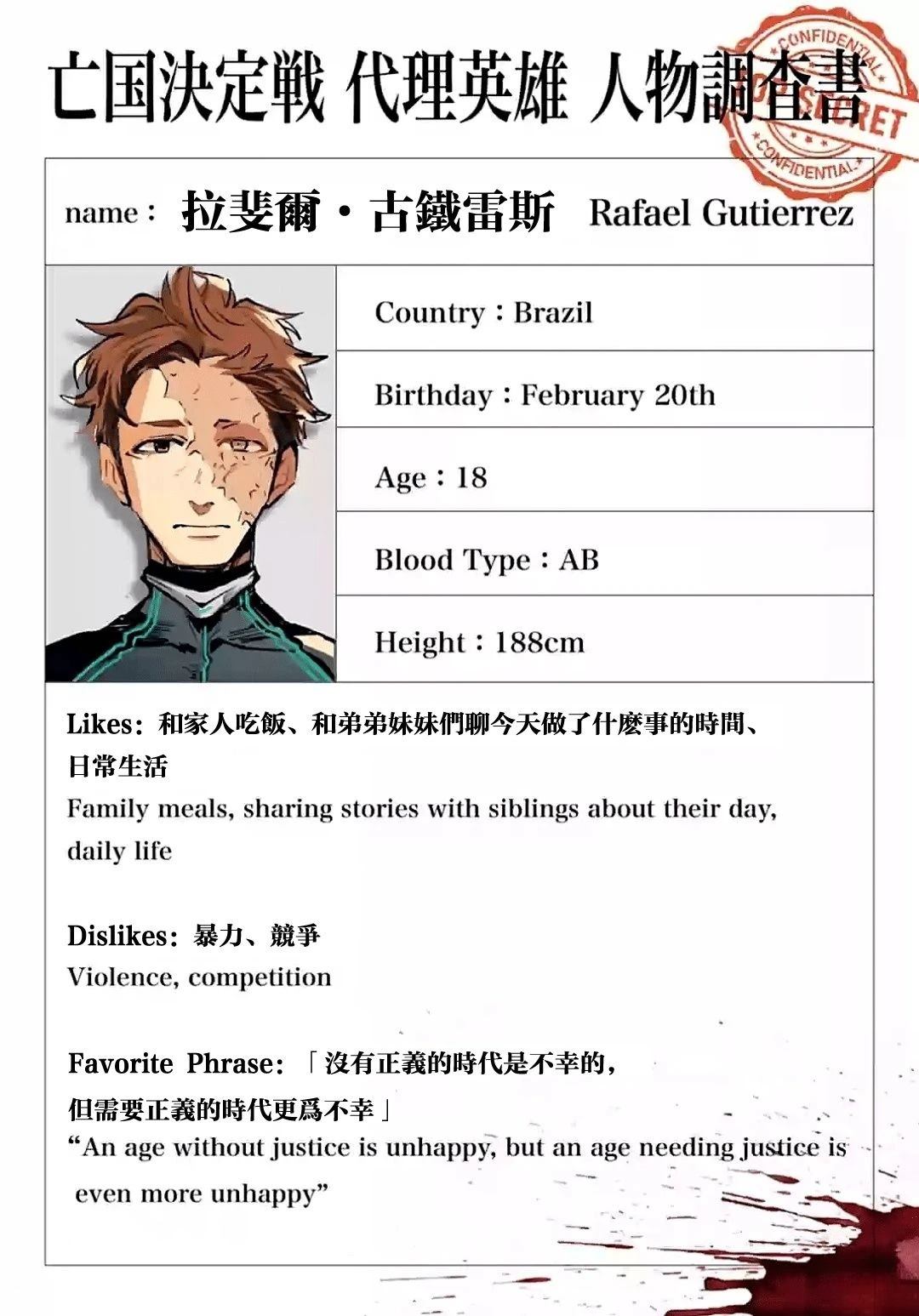 列强战线漫画人物介绍漫画,绝密代理英雄人物调查书025图