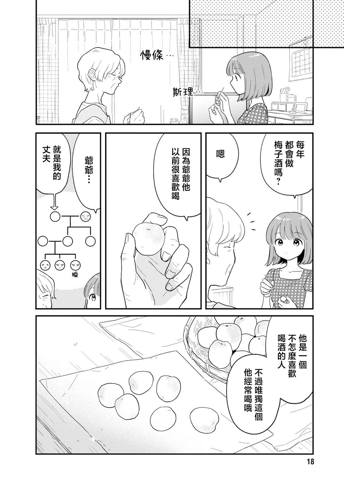 第39话4