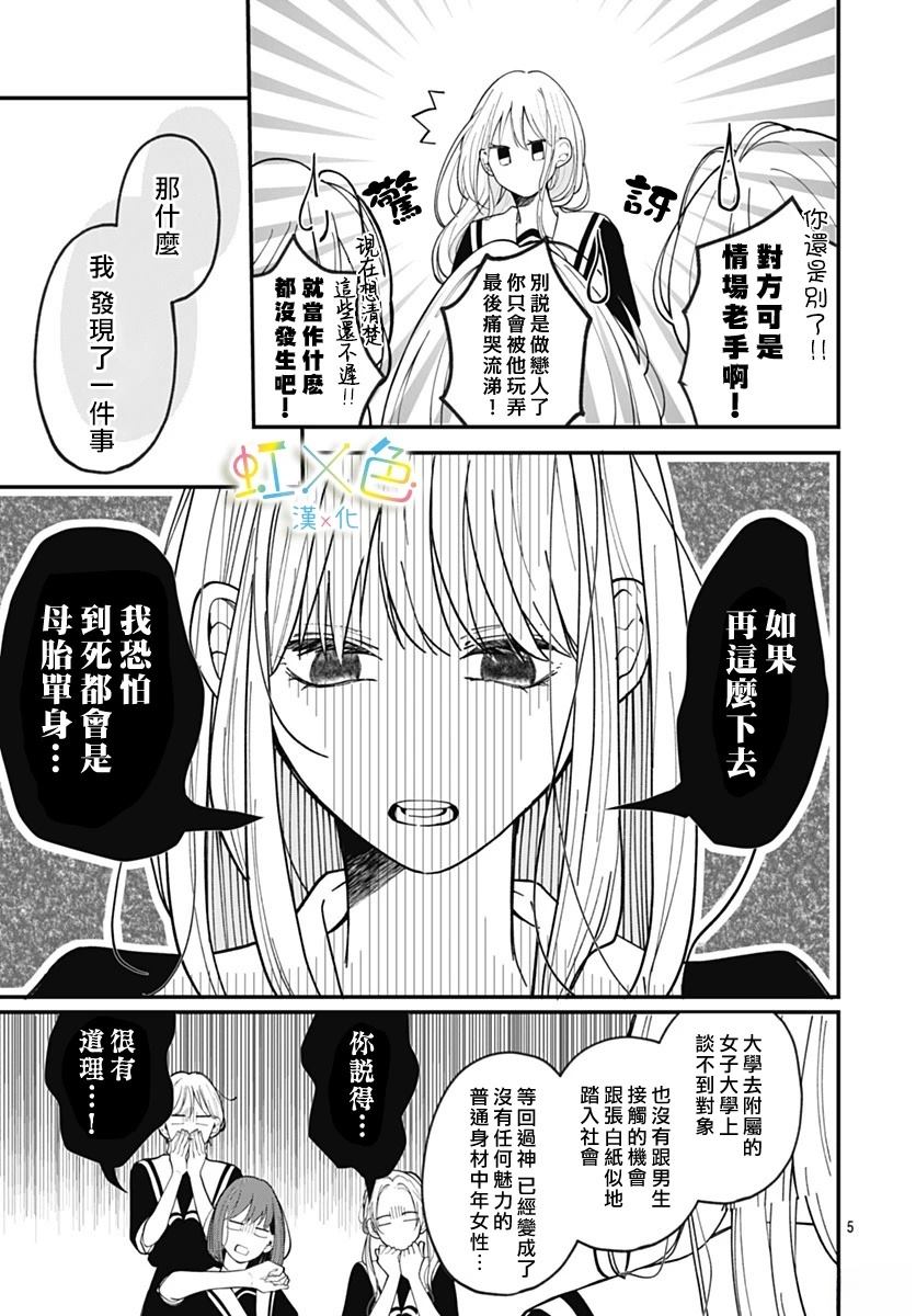 短篇4